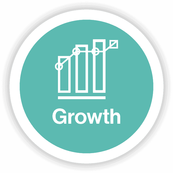 growth