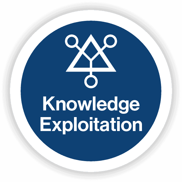 Knowledge Exploitation